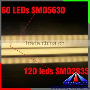 Watterproof LED Light Bar, IP65 LED Rigid Bars, 1m Single Row LED Aluminum Rigid Bar thumbnail-1