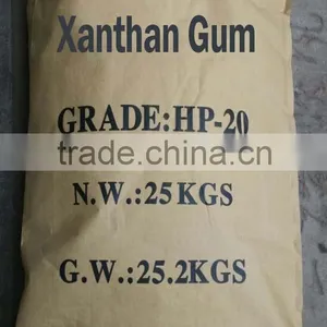 Xanthan Gum Looking for Agents to Distribute Our Products thumbnail-5