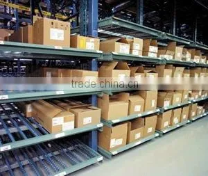 Q235b Steel Pallet Flow Racking thumbnail-3