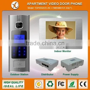Apartment Building Door Bell thumbnail-1