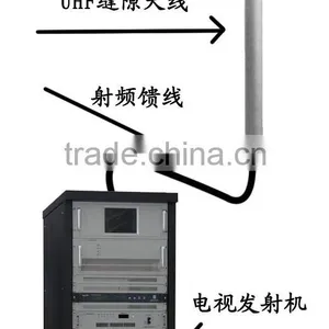 High Quality High Gain Outdoor Slot Antenna thumbnail-2