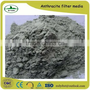 Anthracite Manufacturer Supply High Quality 0.8-1.6mm Anthracite Filter Media for Water Treatment thumbnail-4