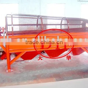 Trommel Screen Manufacturer thumbnail-1