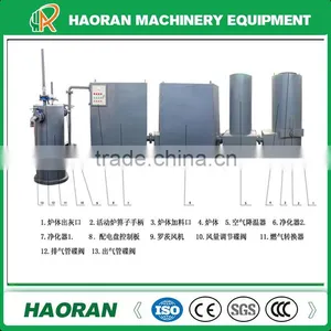 Wood Gasifier Generator for Sale thumbnail-1