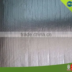 Car Cover Heat Reflective Insulation Material/Heat Insulation for Car Protecting thumbnail-5
