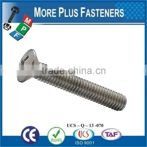 Made in Taiwan Machine Screw Metric ISO 7047 Philips Oval Head Countersunk Machine Screw thumbnail-4