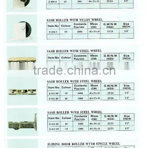 Sash Roller With Nylon Wheel thumbnail-1