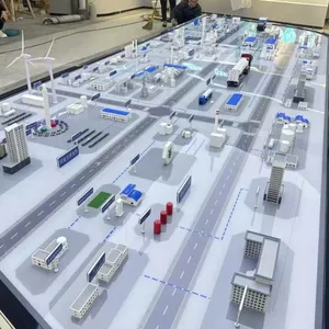 New Energy Sand Table Model Manufacturer thumbnail-5