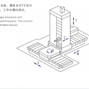 Industrial Floor Boring Machine Designed for Machining Valve Bodies, Cylinders, and Engine Blocks in Automotive thumbnail-2