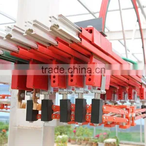250A Current Collector With High Quality thumbnail-3