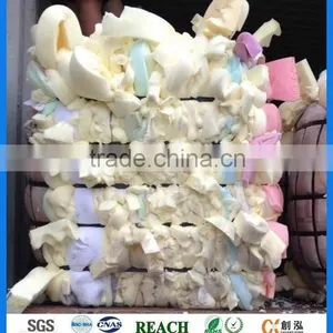 Stock Price High Density Absorbent Cellulose Sponge thumbnail-5