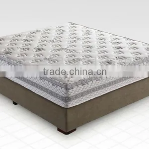 12 Inch European Super Comfort Care Absolute Luxury, Deluxe Mattress -ZRB 168 thumbnail-1