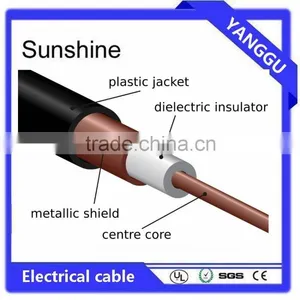 Multi-strand Wire 16 Gauge Wire Flat Ribbon Electric Wire Ul2468 thumbnail-1