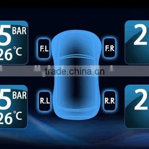 Car TPMS Module for Car Dvd thumbnail-4