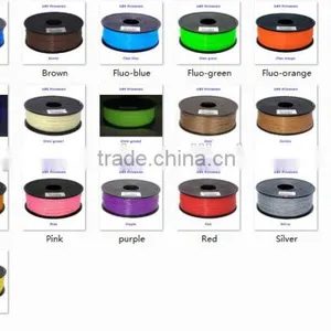 3d Printer Filament Manufacturer and 3d Printer Pen thumbnail-3