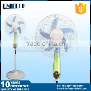 High RPM Copper Solar Attic Fan High Rpm Low Voltage Motors 12v Solar dc Fan thumbnail-1