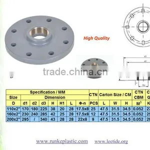 Plastic PVC Van Stone Flange for Water Supply DIN Standard PN10 thumbnail-4