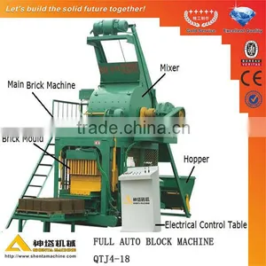 SHENTA QTJ4-18 Automatic Concrete Block Making Machine in Nigeria thumbnail-1