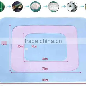 Wholesale China Merchandise Summer Cool 3D Mesh Breathable Waterproof Infant Contoured Changing Pad thumbnail-3