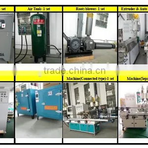 2016 pp Melt Blown Filter Cartridge Machine Spun Filter Making Machine Meltblown thumbnail-3