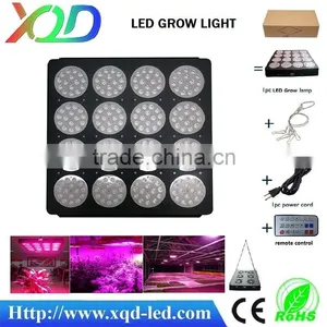 LED Grow Lights ETL Listed Mars II 400~1600W Full Spectrum LED Grow Lights thumbnail-3