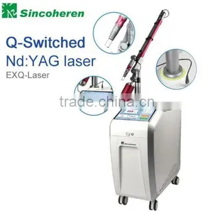 LASER TONING,Q-SWITCHEDND:YAG LASER, SKIN REJUVENATION, thumbnail-2