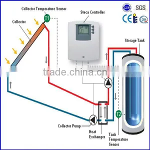 Solar Water Tank Heater Livestock thumbnail-1