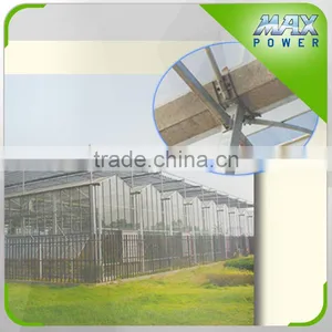 Price for Agricultural Greenhouse Rain Gutter thumbnail-2