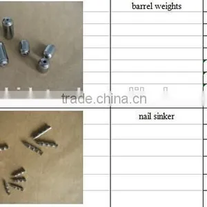 Mining Tungsten Carbide Drill Bit, Button Bits and Taper Bits thumbnail-3