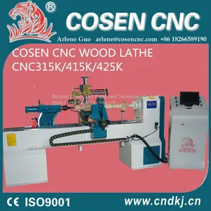 Machines Equipments for Wood Processing thumbnail-1