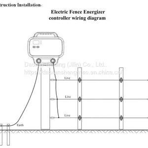 Electric Fence Controller/Electric Fence thumbnail-5