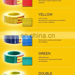 China Leading Manufacturer H05V-U H07V-U Cable PVC Insulated Non Sheathed Single Core Cable thumbnail-3