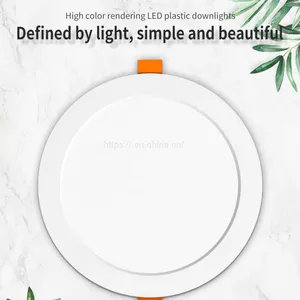 A Factory Wholesale Low Price 8W 12W 18W 24W 30W Surface Indoor Lighting Ceiling Led Panel Lights thumbnail-2