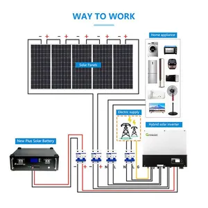 Smsenergy 300W Solar Panel Kit With 100Ah Battery for European Subsidy Programs thumbnail-3