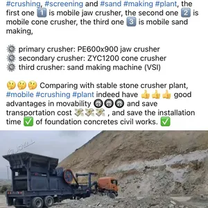 100TPH Mobile Jaw Crusher Plant in Ghana for Granite Stone Crushing and Screening, Quarry Construction Projects in Ghana & West Africa thumbnail-1