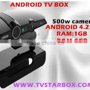 Factory Price Android 4.2 tv Box Rk3066 Dual Core Bluetooth 4.0 Android Mini pc Ug007 thumbnail-2