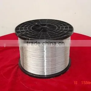 China Binding Wire thumbnail-2