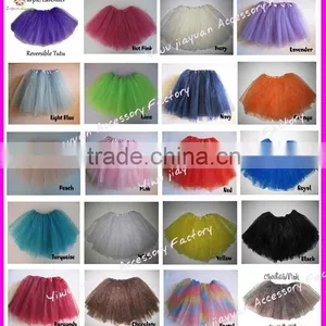 Reversible Tutus, Tutu thumbnail-1