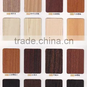 Hygienic Phenolic Board for High Class Lavatory Partition thumbnail-2