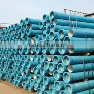 ISO2531 Ductile Iron Pipe thumbnail-3