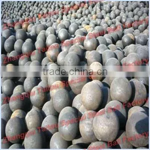 High Chrome Balls For Cement and Mine thumbnail-1