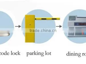 Cheapest Password Door Lock thumbnail-4