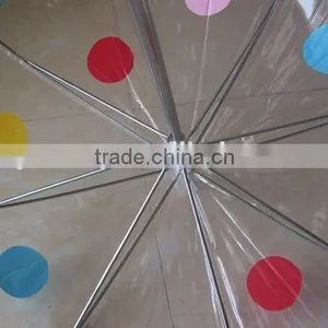 Wholesale Clear Bubblle Birdcage Umbrella thumbnail-2