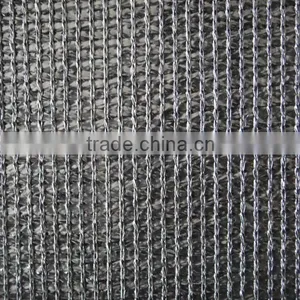 Anping Jiahe Factory Price New HDPE With UV Agriculture Shade Net thumbnail-5
