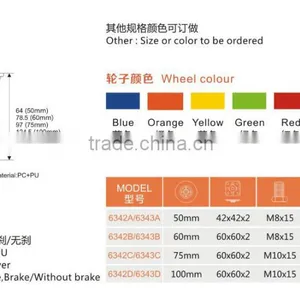 Wholesale Transparent Locking Caster Wheel thumbnail-2