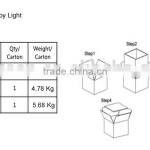 DLC Premium LED Parking Garage Canopy Light, Cree LED, UL Mean Well Driver, 90W, 5 Years Warranty thumbnail-3