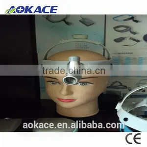 Portable Medical Led Headlight Factory Sold Cheap Price thumbnail-1