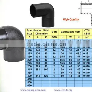 PE100 HDPE Pipe Fittings for Water Supply SDR17 thumbnail-2