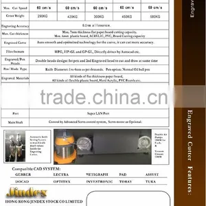 Engraved PVC Plastic Pattern Marker Cutting Machine thumbnail-3