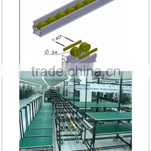 JY-2045E|Industry Rubber Wheel Roller Track|Aluminum Frame Type Plastic Roller Track thumbnail-4